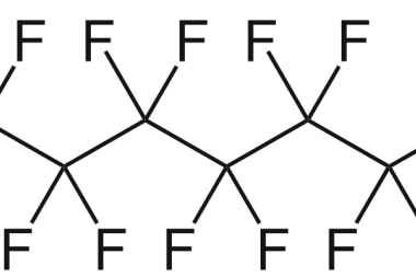 Analysemetoder til undersøgelse for PFAS i jord og grundvand