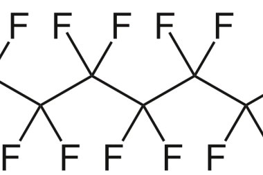 Analysemetoder til undersøgelse for PFAS i jord og grundvand