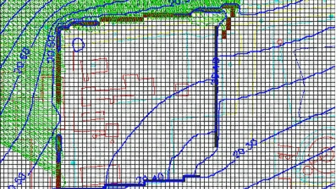 Dynamisk potentialekort Dynamisk potentialekort